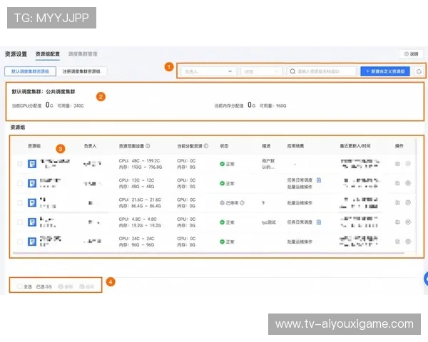 打造赛事全周期新闻资源调度支持系统，新闻资源配置