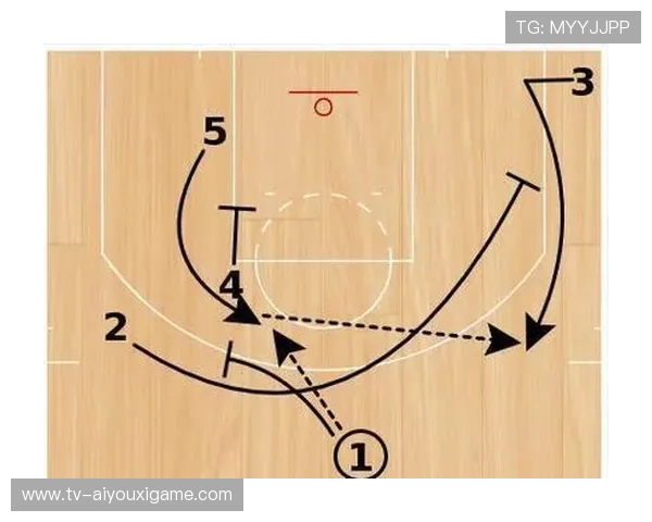 战术拆解：分推体系成功取得战略优势