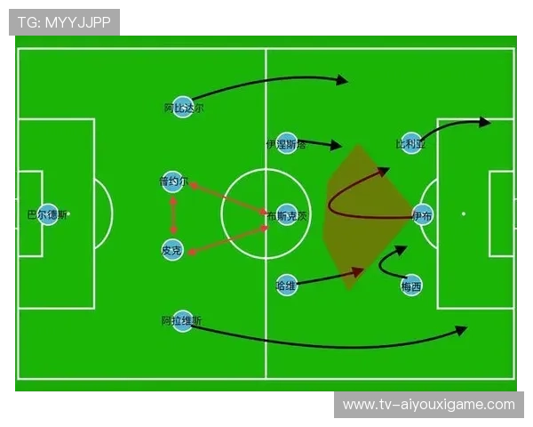 后卫与中锋位置界限模糊的趋势展望
